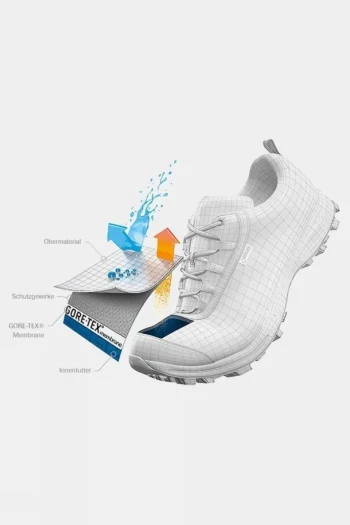 Sale Salomon Womens Daintree Mid Gtx Boots