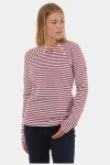 womens-neela-crew-neck-fleece-zVYloWcy-0.webp
